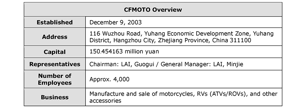 Yamaha ve CFMOTO ortak girişimi Çin'de motosiklet üretecek