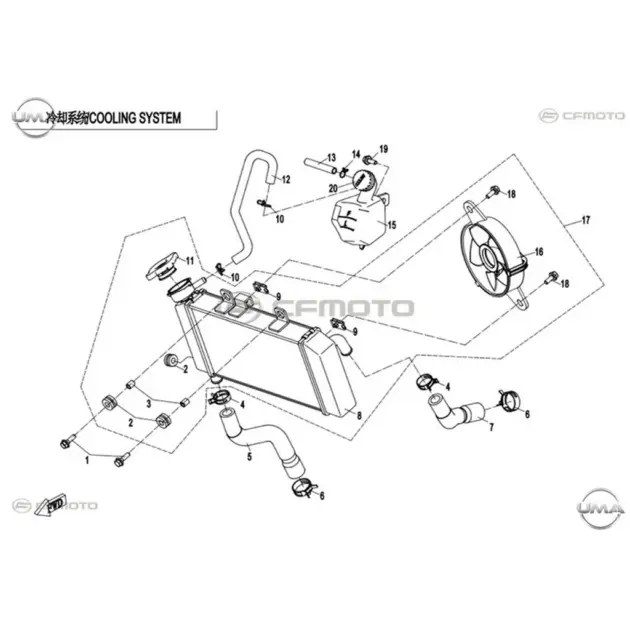 CF MOTO 250NK RADYATOR #Y4CFM4012A0138