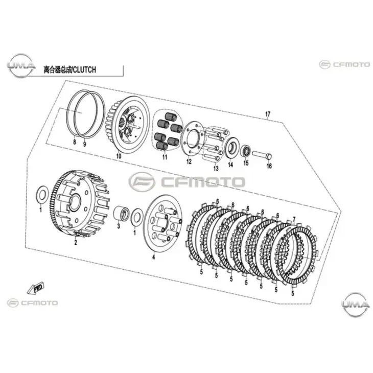 CF MOTO 250NK DEBRIYAJ BALATASI ARA #Y4CFM4012A0219
