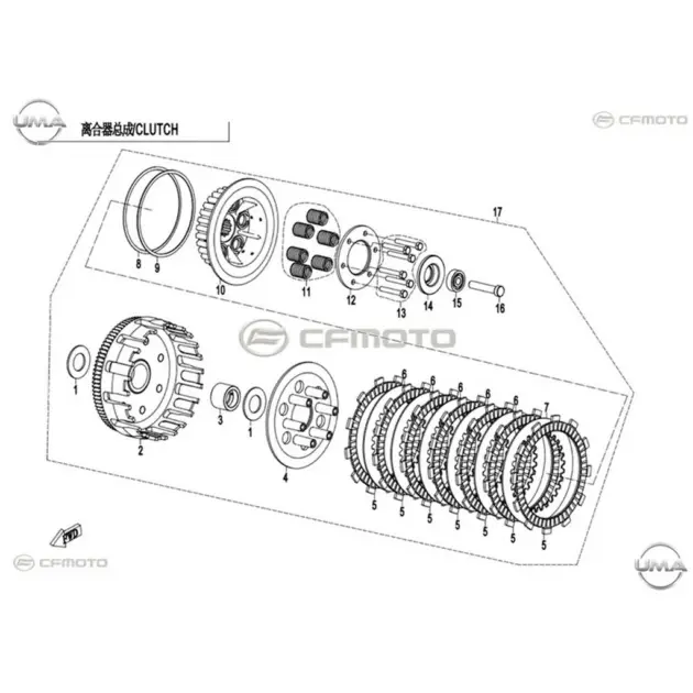 CF MOTO 250NK DEBRIYAJ KOMPLE #Y4CFM4012A0226
