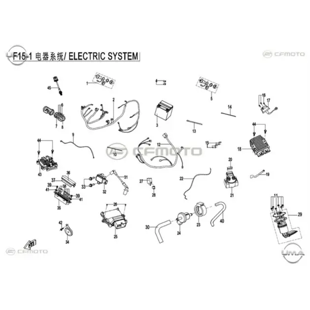 CF MOTO CF400ATR-L EPS (T3) ELEKTRIK TESISATI KOMPLE #Y4CFM4013A0197