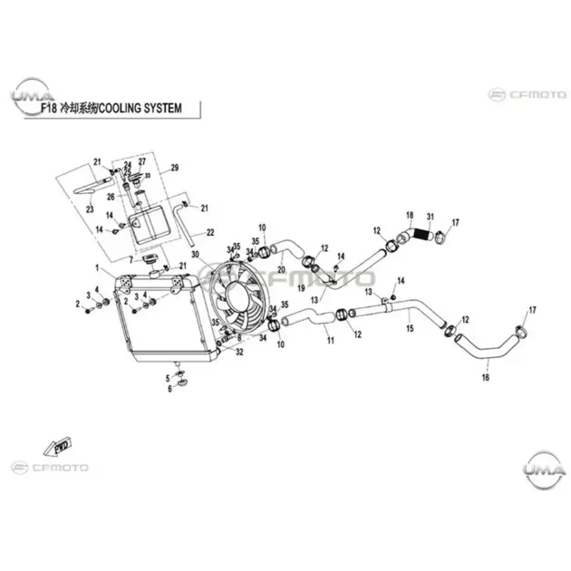 CF MOTO CF400ATR-L EPS (T3) RADYATOR UST BORU (ARKA) #Y4CFM4013A0001