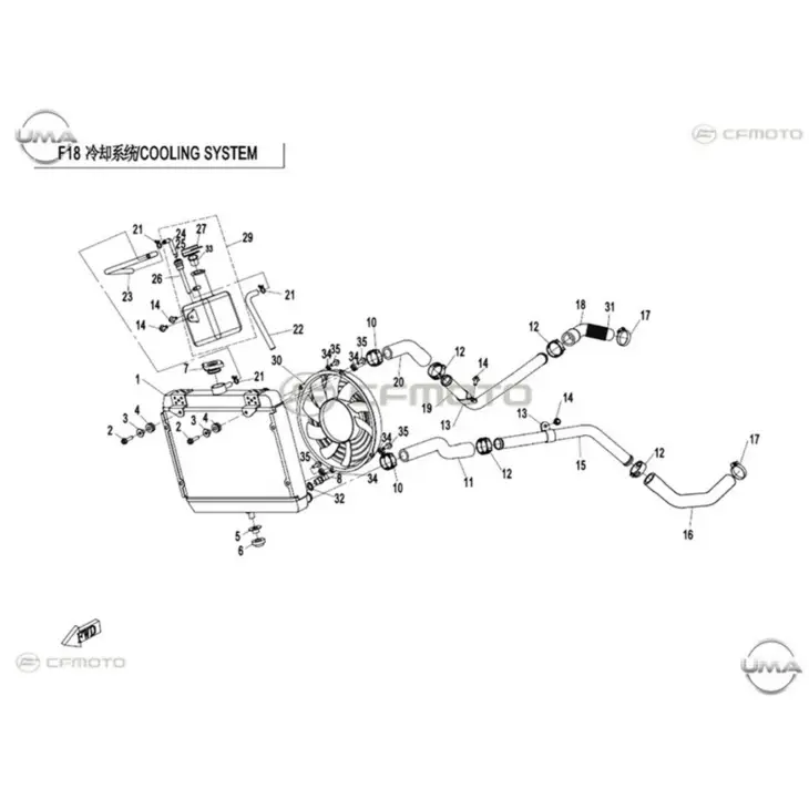 CF MOTO CF400ATR-L EPS (T3) RADYATOR UST BORU (ARKA) #Y4CFM4013A0001