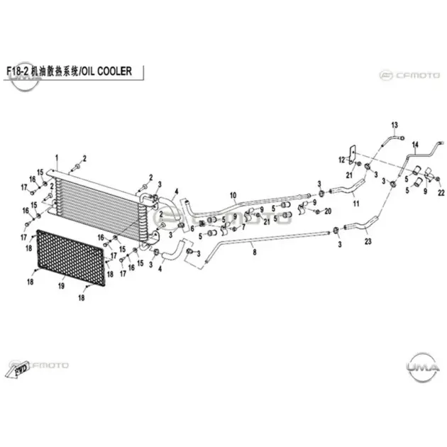 CF MOTO CF800ATR EPS (T3) YAG SOGUTUCU RADYATOR HORTUMU ALT #Y4CFM4017A0128
