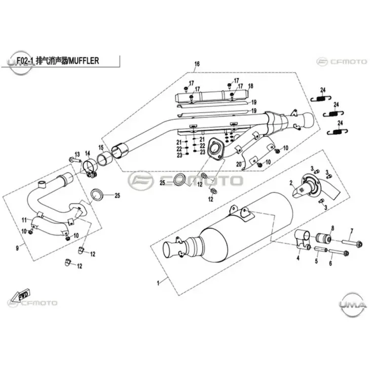CF MOTO CFORCE 800 EPS (T3B) EGZOZ #Y4CFM4018A0032