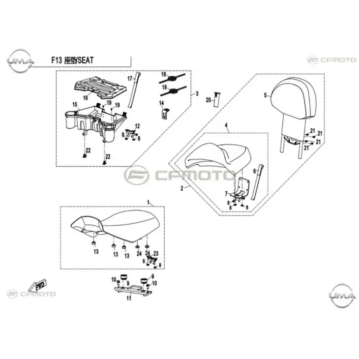 CF MOTO CFORCE 800 EPS (T3B) AVADANLIK KUTUSU II #Y4CFM4018A0054