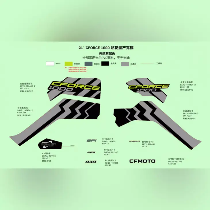 CF MOTO CFORCE 1000 DLX EPS ETIKET SETI (GRI) #Y4CFM4029A0303