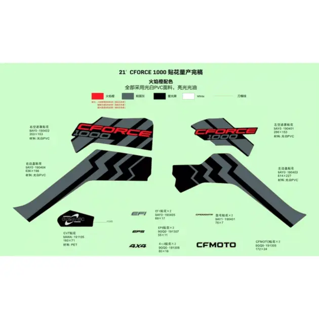 CF MOTO CFORCE 1000 DLX EPS ETIKET KOMPLE (B-KOD) #Y4CFM4029B0231