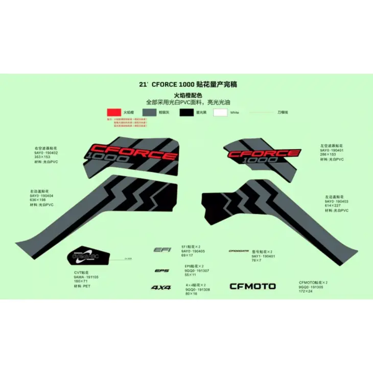 CF MOTO CFORCE 1000 DLX EPS ETIKET KOMPLE (B-KOD) #Y4CFM4029B0231